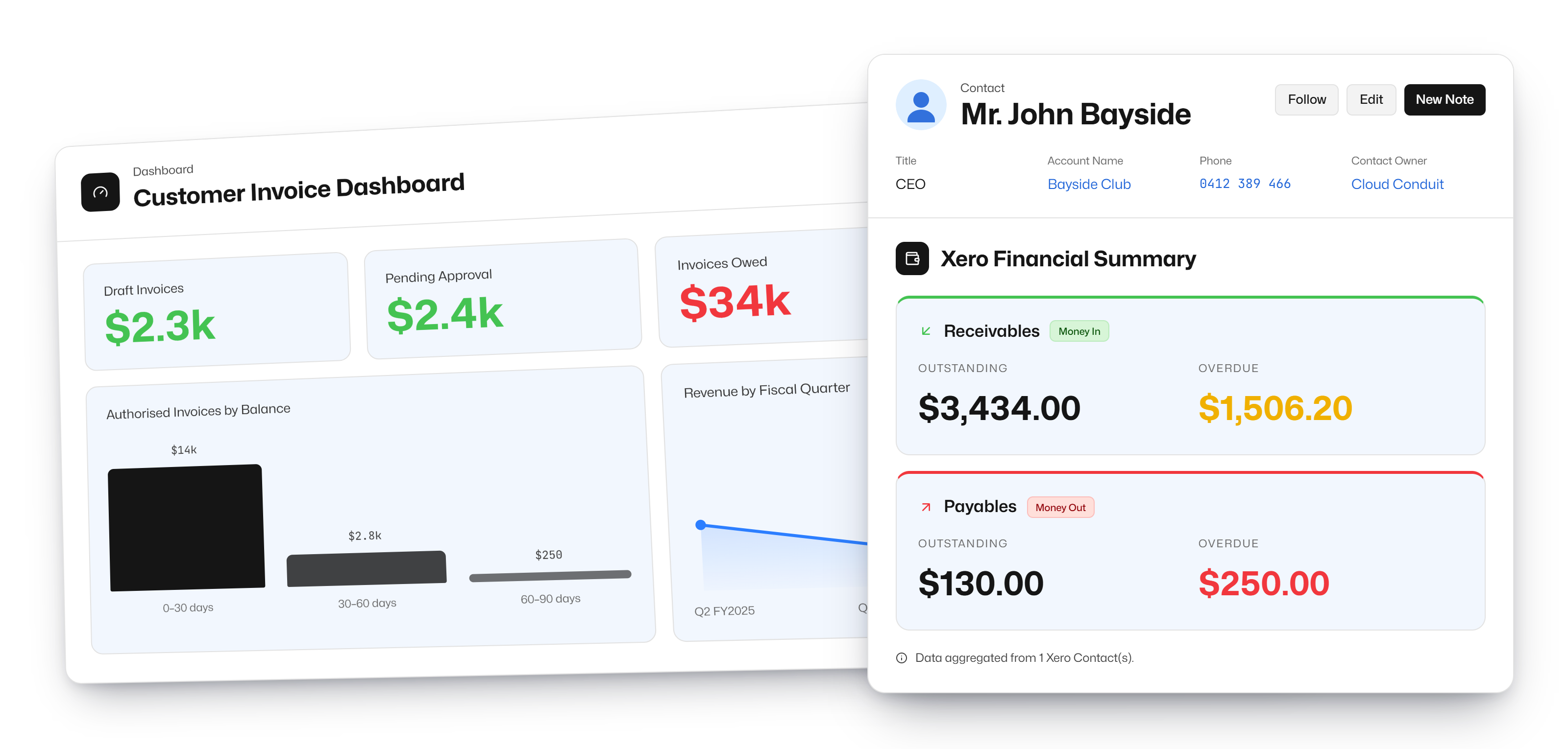 Salesforce and Xero data flow