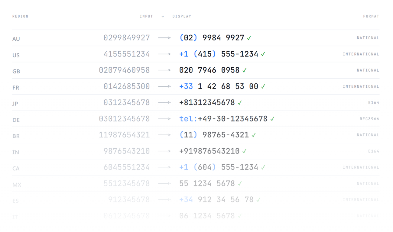 TrueDial phone formatting preview